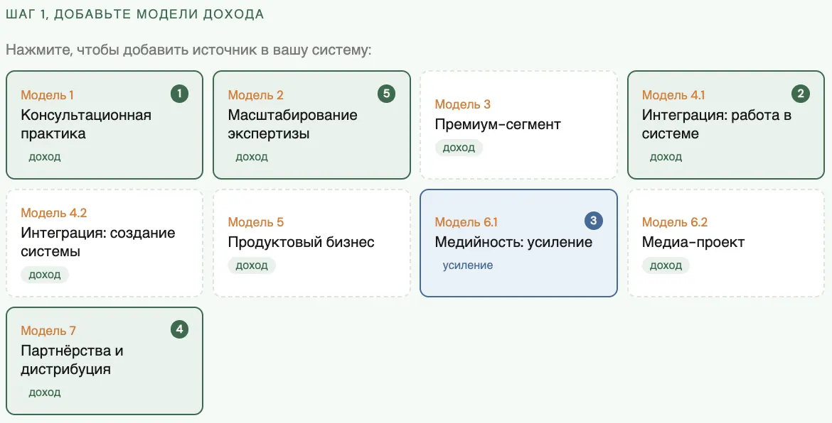 Состав системы
